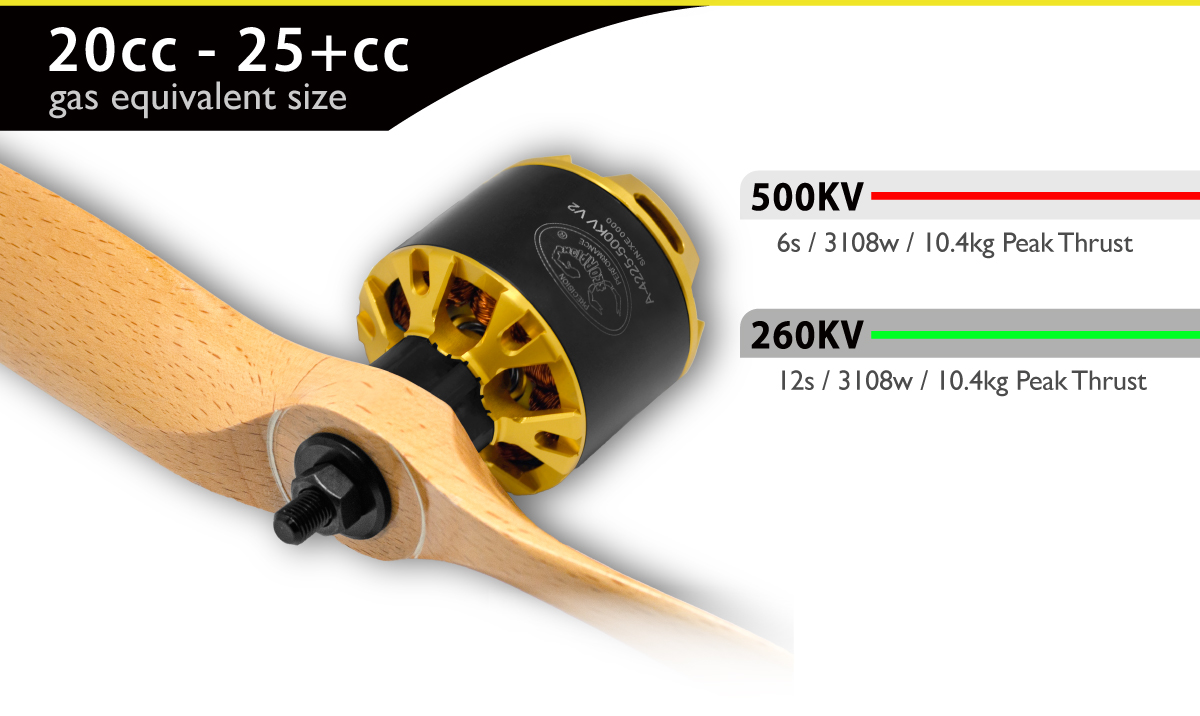 Scorpion A-4225-500kv V2 features