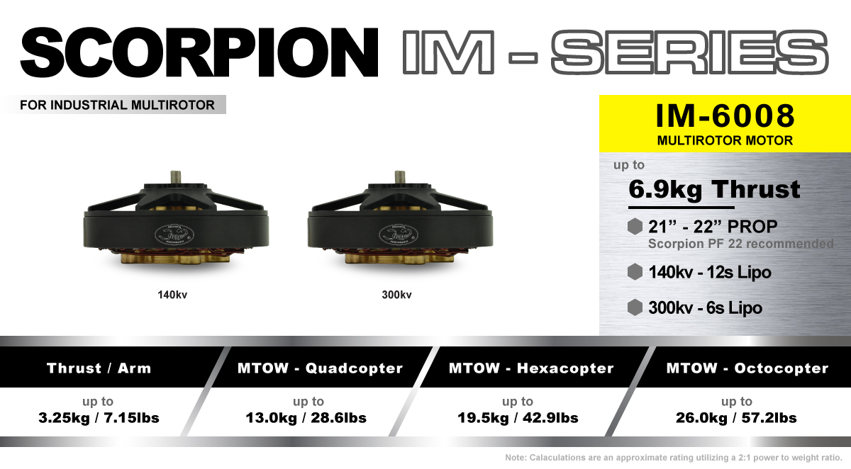 Scorpion IM-6008-140kv features